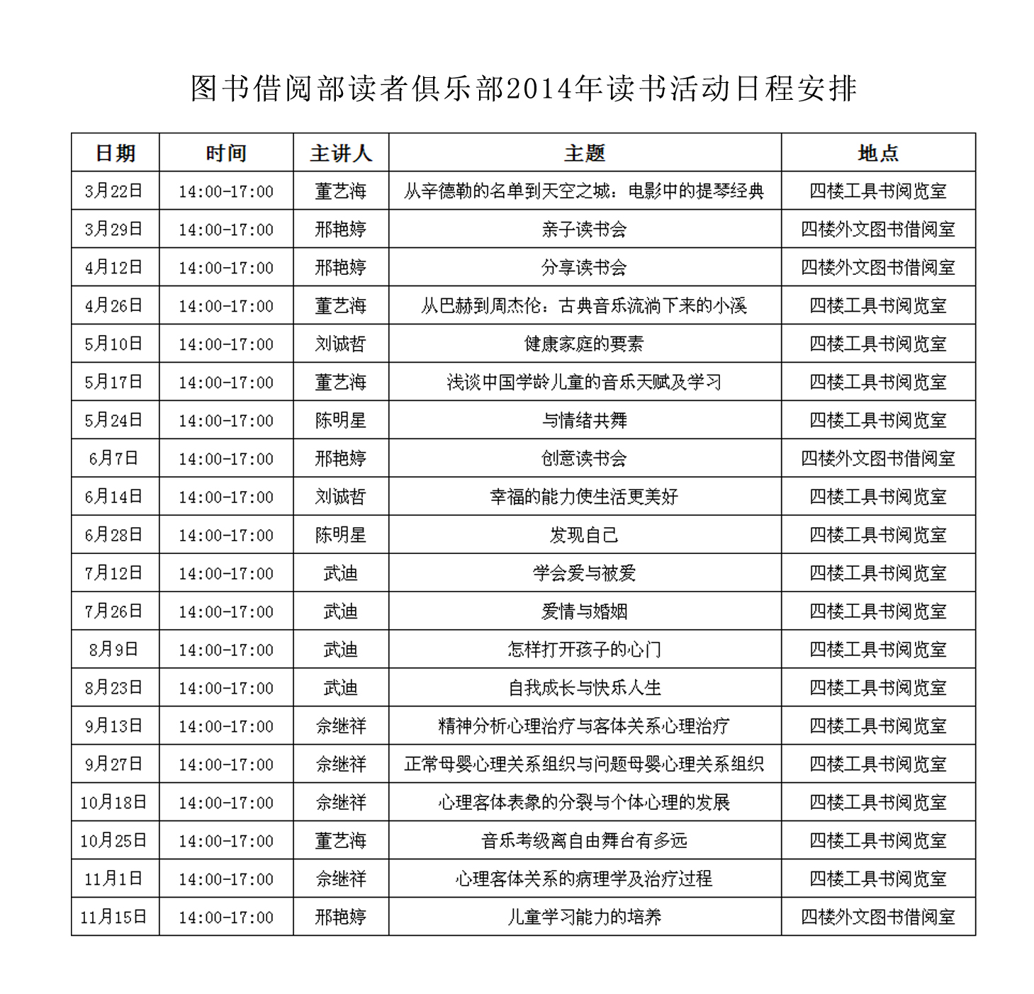 2014年图书借阅部读者俱乐部读书活动安排