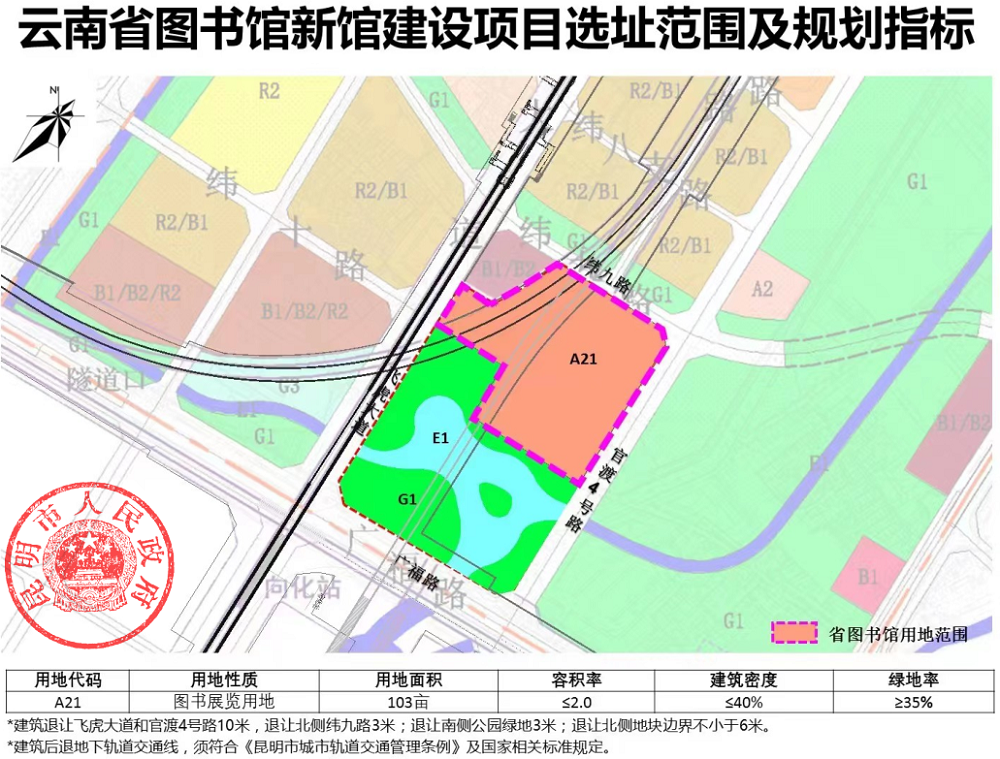 关于云南省图书馆新馆选址公开征求意见的公告