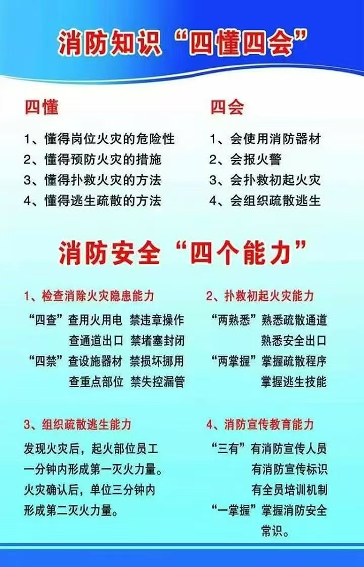 消防知识“四懂四会”及消防安全“四个能力”