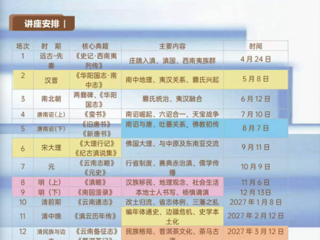 樸学斋活动预告｜“典籍中的云南”第三讲：两爨碑与爨氏据滇，解码夷汉融合四百年