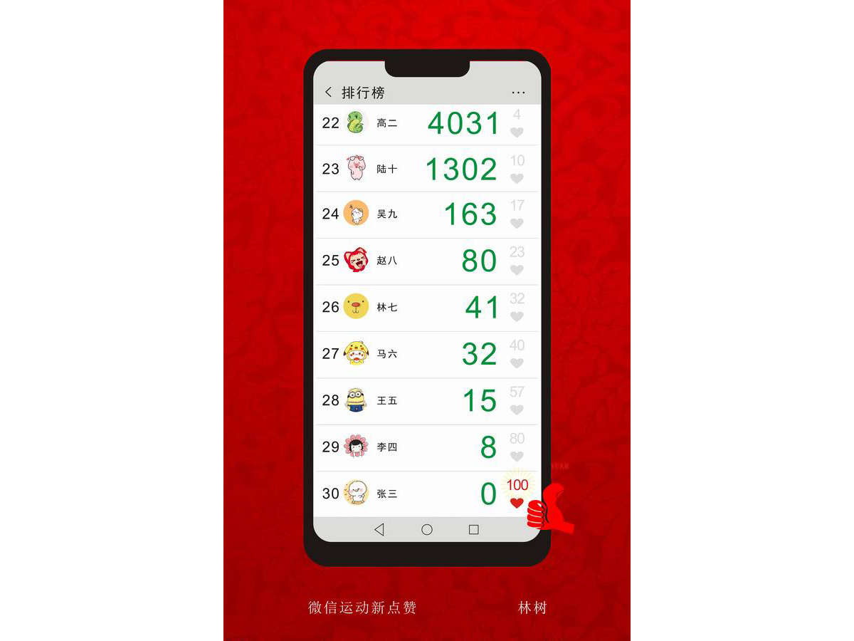 林树《微信运动新点赞》