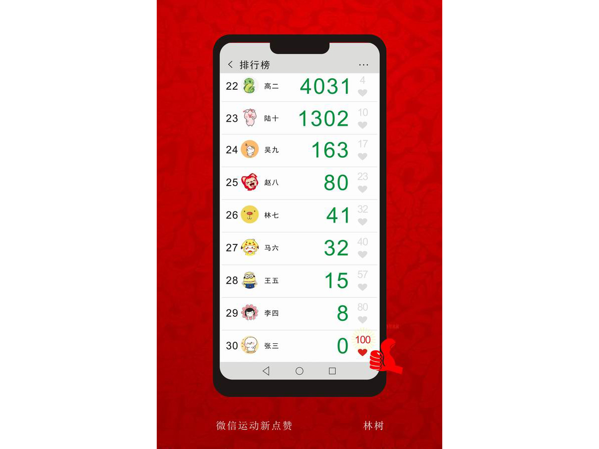 林树《微信运动新点赞》