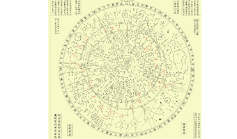 普米族,普米族文化,韩规文化