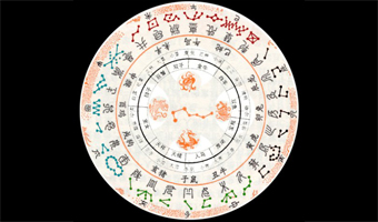 普米族,普米族文化,韩规文化