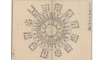 普米族,普米族文化,韩规文化